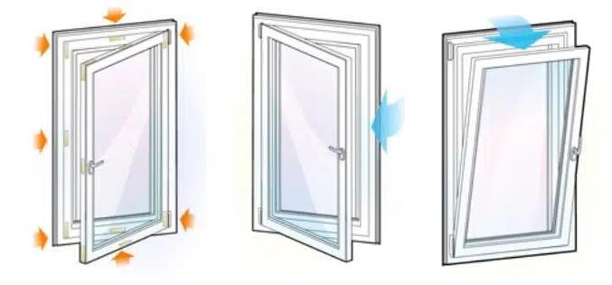 Tilt and turn UPVC window design Kolkata — Promiplast